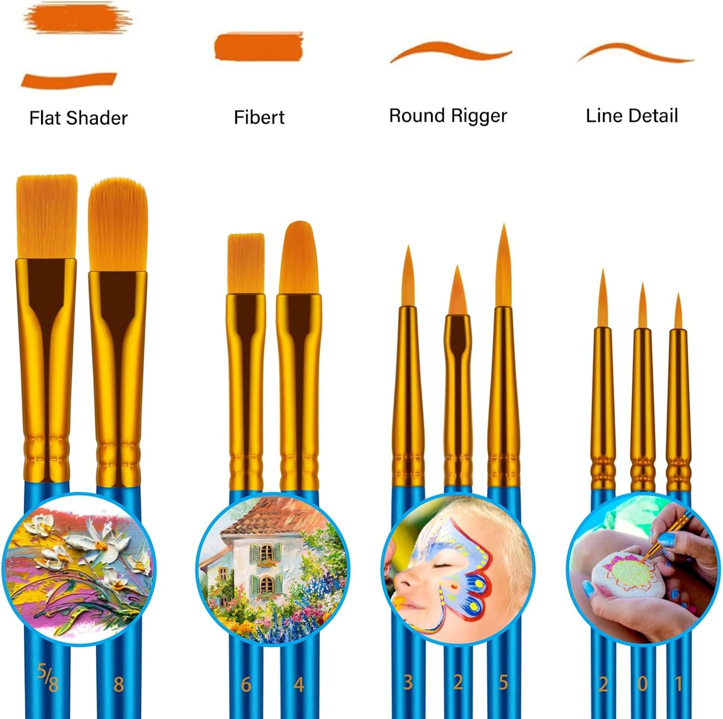 Paint Brush Set, 10 Pcs Paint Brushes for Acrylic Painting, Round Pointed Tip Detail Small Paint Brush for Oil Watercolor Canvas Face Body Boards Rock, Kids Adult Drawing Arts Crafts Supplies, Blue