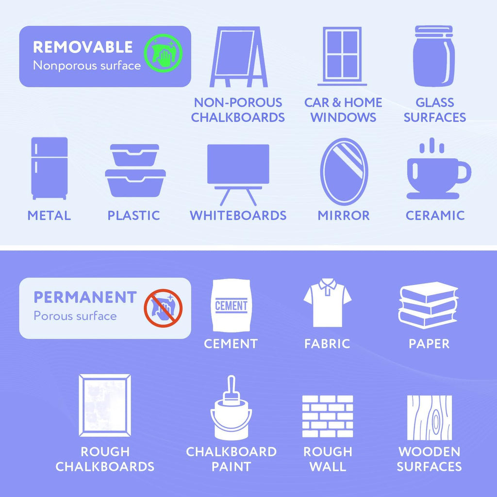 TFIVE Orange Liquid Chalk Markers - 2 Pack Bright Colors Erasable Chalk Marker Pens, Reversible Tip, Non-Toxic, for Chalkboards, Signs, Glass, Easy to use Chalk markers TF800