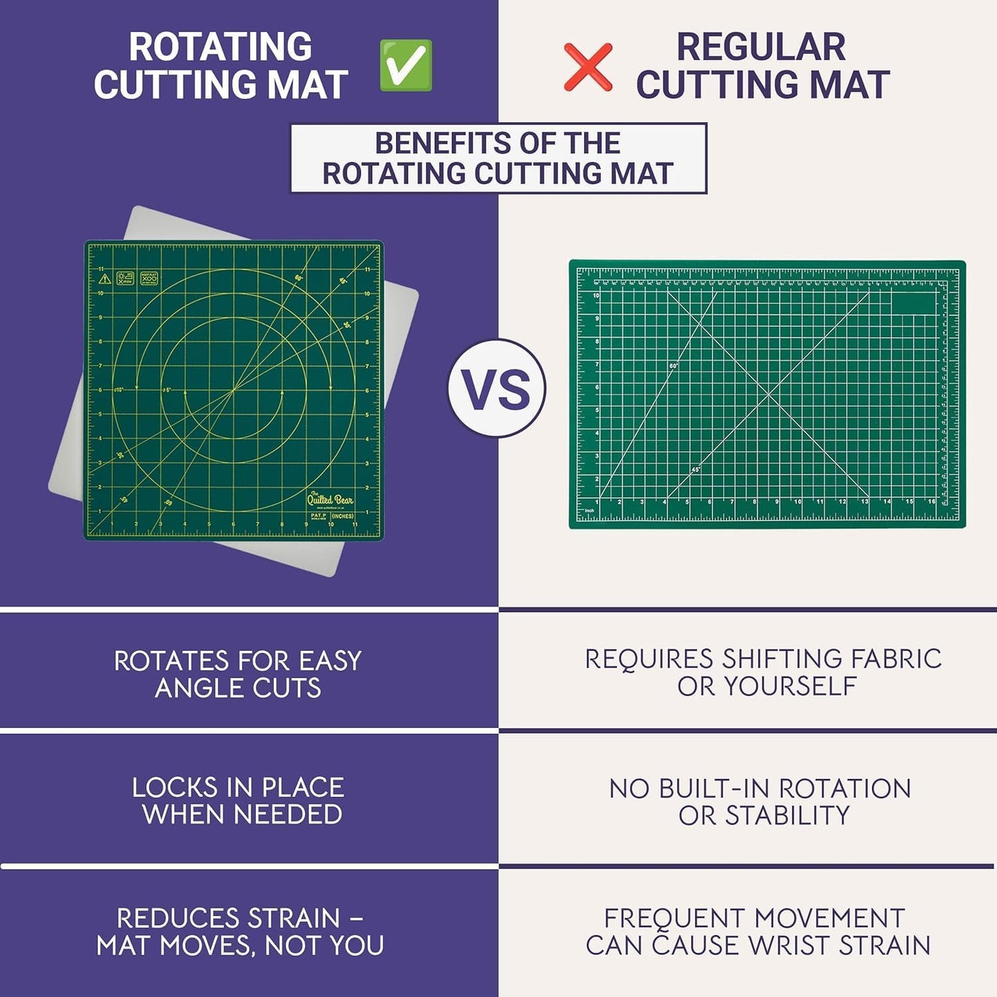 The Quilted Bear Rotating Cutting Mat 7" x 7" - Locking & Rotating Self Healing Cutting Board for Sewing, Fabric & Effortless Quilting - 360 Degree Sewing Supplies Mat for Craft Table (Green)