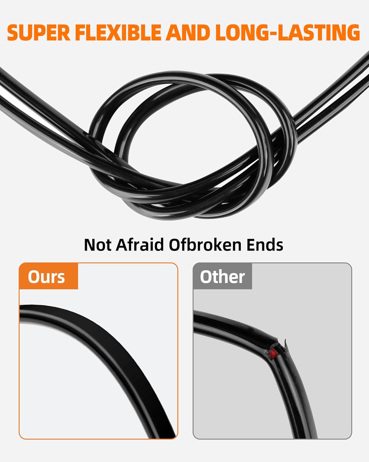 14 Gauge Wire, 14 AWG 2 Conductor Electrical Wire, Flexible/Oxygen-Free Tinned Copper/Stranded PVC 14/2 Cord for Automotive, Marine, LED Strips, Solar, RV, Lighting (100FT)