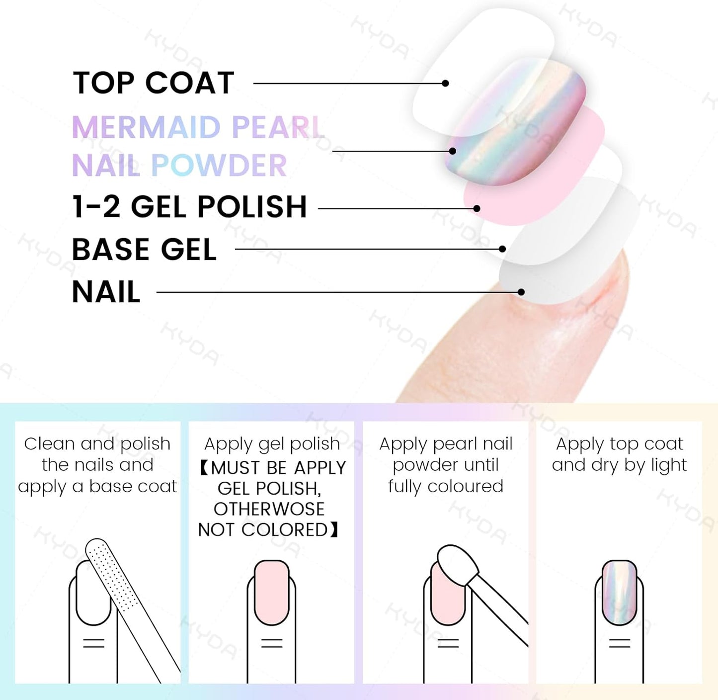 Ownest 2 Pcs Neon Chrome Nail Powder, Unicorn Chrome Nails Glitter Pigment, Aurora Iridescent Powder Pigment for Nails, Opal Pearl Mica Powders, Chameleon Pearl Manicure Pigment