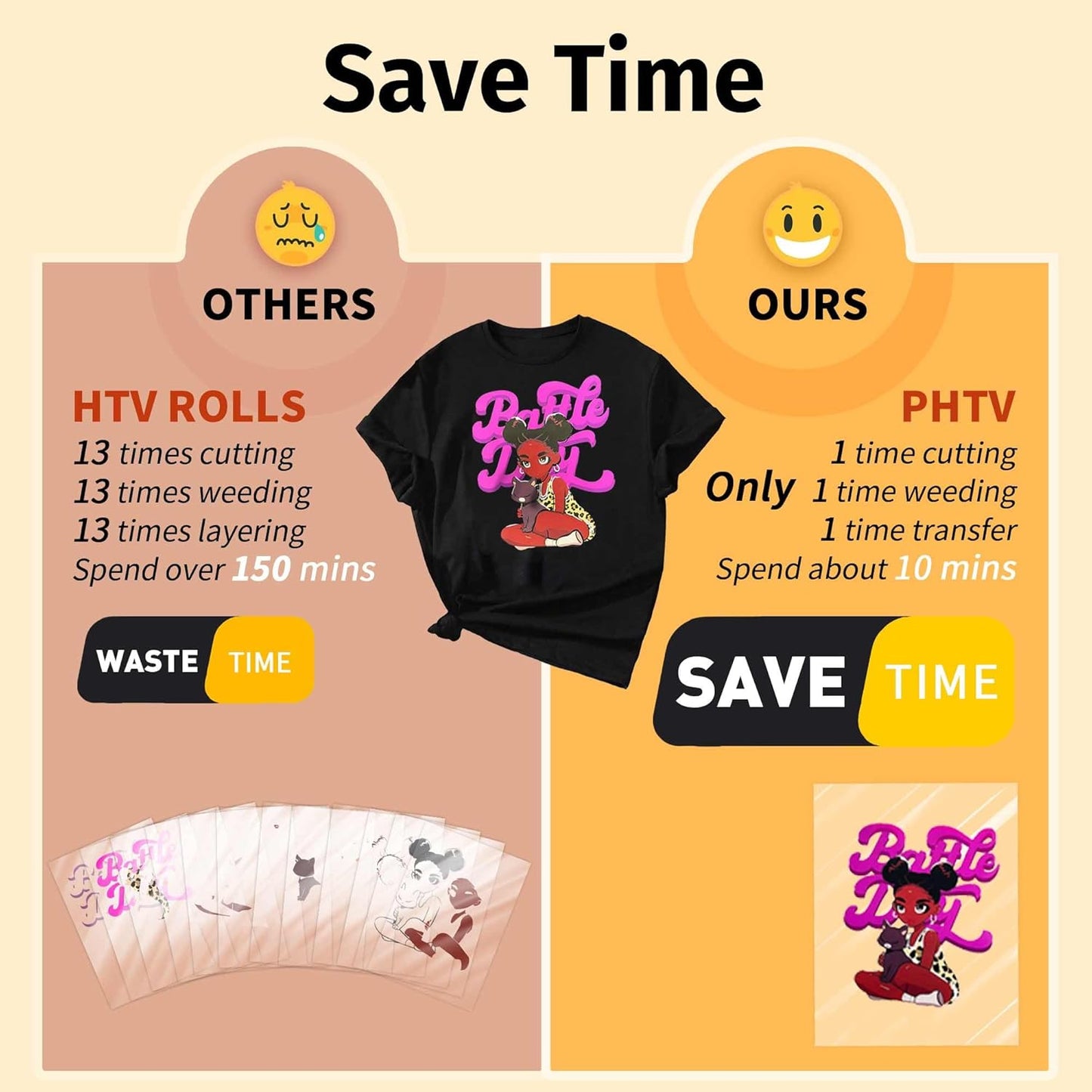 TransOurDream Tru-PHTV Printable Heat Transfer Vinyl for T Shirts (20 Sheets, 8.5x11) Full-Color Iron on Vinyl for Inkjet Printer Easy to Cut & Weed DIY Design