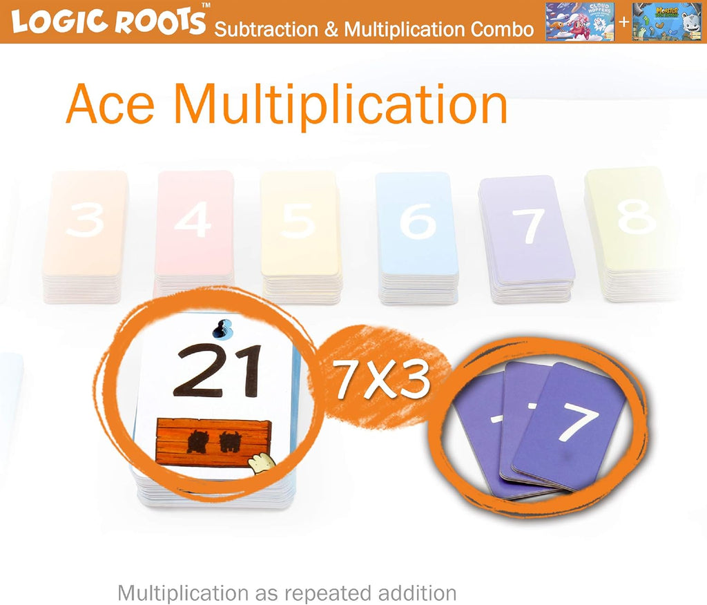Two Math Games - Learn Addition, Subtraction, and Multiplication Table | Educational Games for Kids 5 and Up
