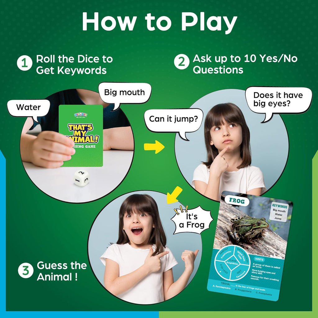 BenBen Guess Animal Card Games for Kids Family, 100 Cards, Educational Board Games for Travel, Classroom, Camping, Party, Car, Airplane, Road Trip Activities for Boys, Girls Ages 5+