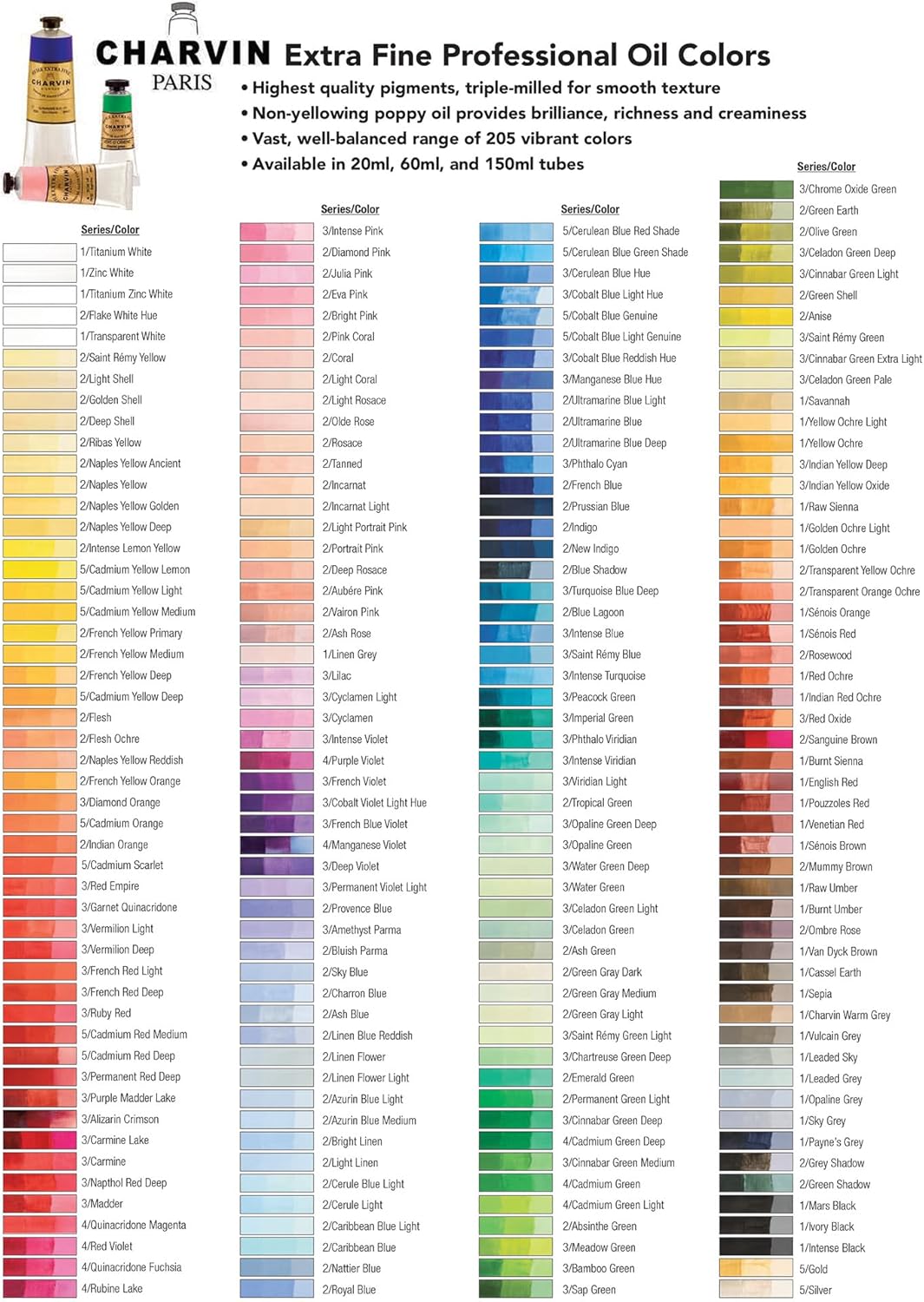Charvin Extra Fine Oil Paint, Olive Green 60 ml - Triple-Milled, Rich Texture, Poppy Oil-Based, Light-Fast, Handmade, Archival Quality
