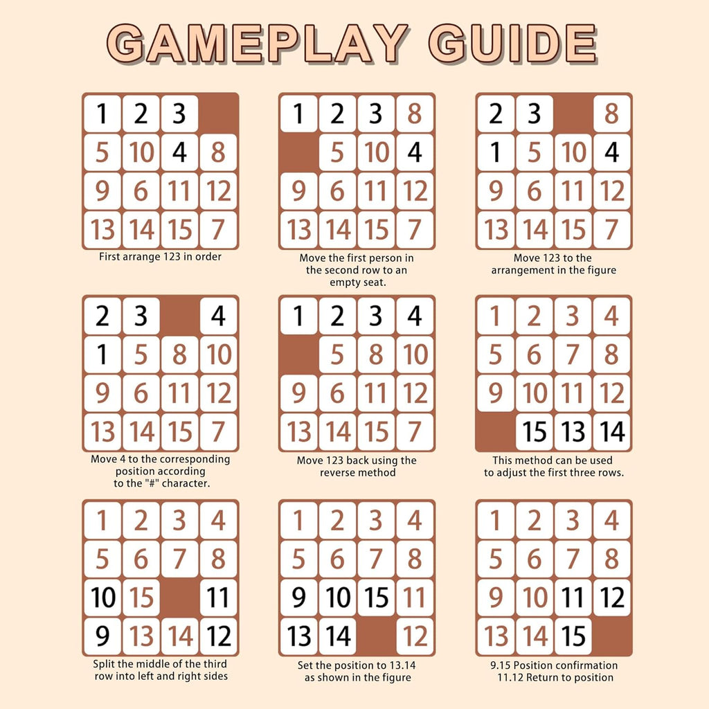 Wooden Number Sliding Puzzle，Brain Teasers Toy Tangram Slide Puzzle Game，Sequential Puzzles Board Game，Educational Toys for Kids and Adults (1-15 Medium Size)