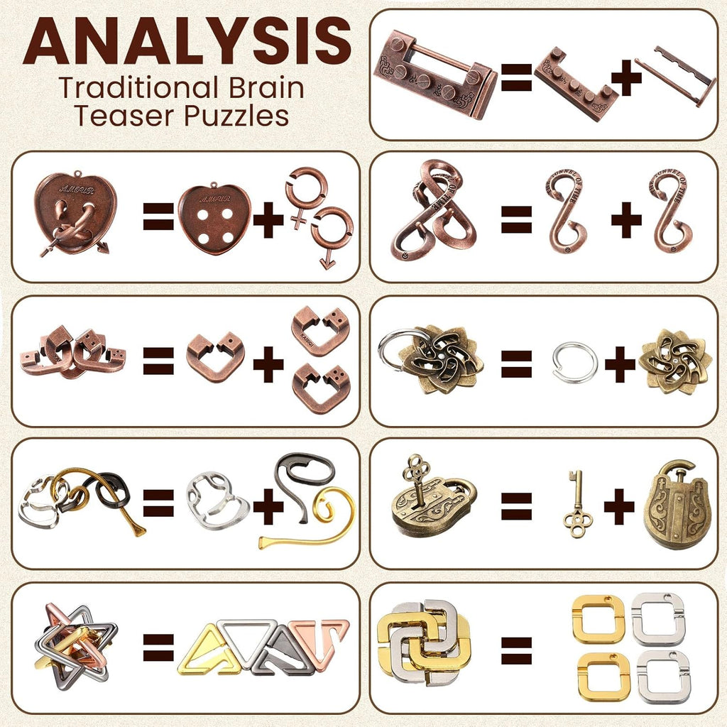 Wettarn 9 Pcs Metal Brain Teaser Puzzles Teaser 3D Steel Puzzle for Adults Unlock Interlocking Games IQ Education Smart Logic Test Toys for Adults Mind Challenge(Fun Style)