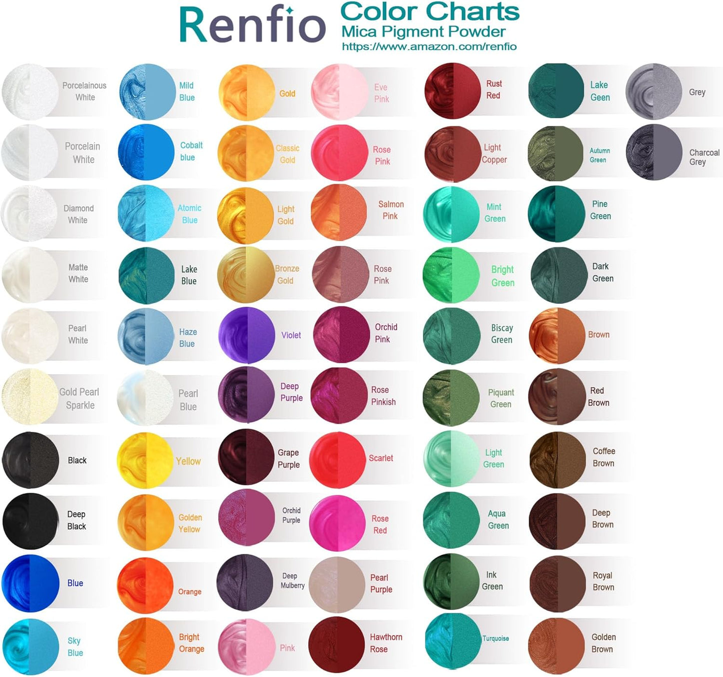 Renfio 100g Mica Powder Pigment, Metallic Natural Dye Mineral Pearl Shimmer Epoxy Resin Dye for Painting Soap Making Slime Bath Bombs 3.5 Oz - Rose Gold
