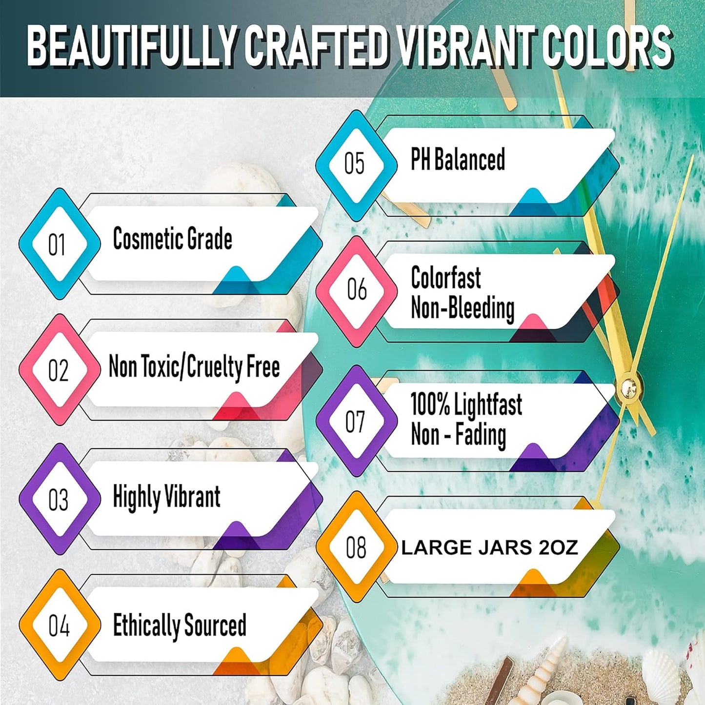 Turquoise Gem Mica Powder for Epoxy Resin 56g / 2oz. Jar - TECHAROOZ 2 Tone Resin Dye Color Pigment Powder for Lip Gloss, Nails, Colorant for Slime Bath Bombs Soap Making & Polymer Clay