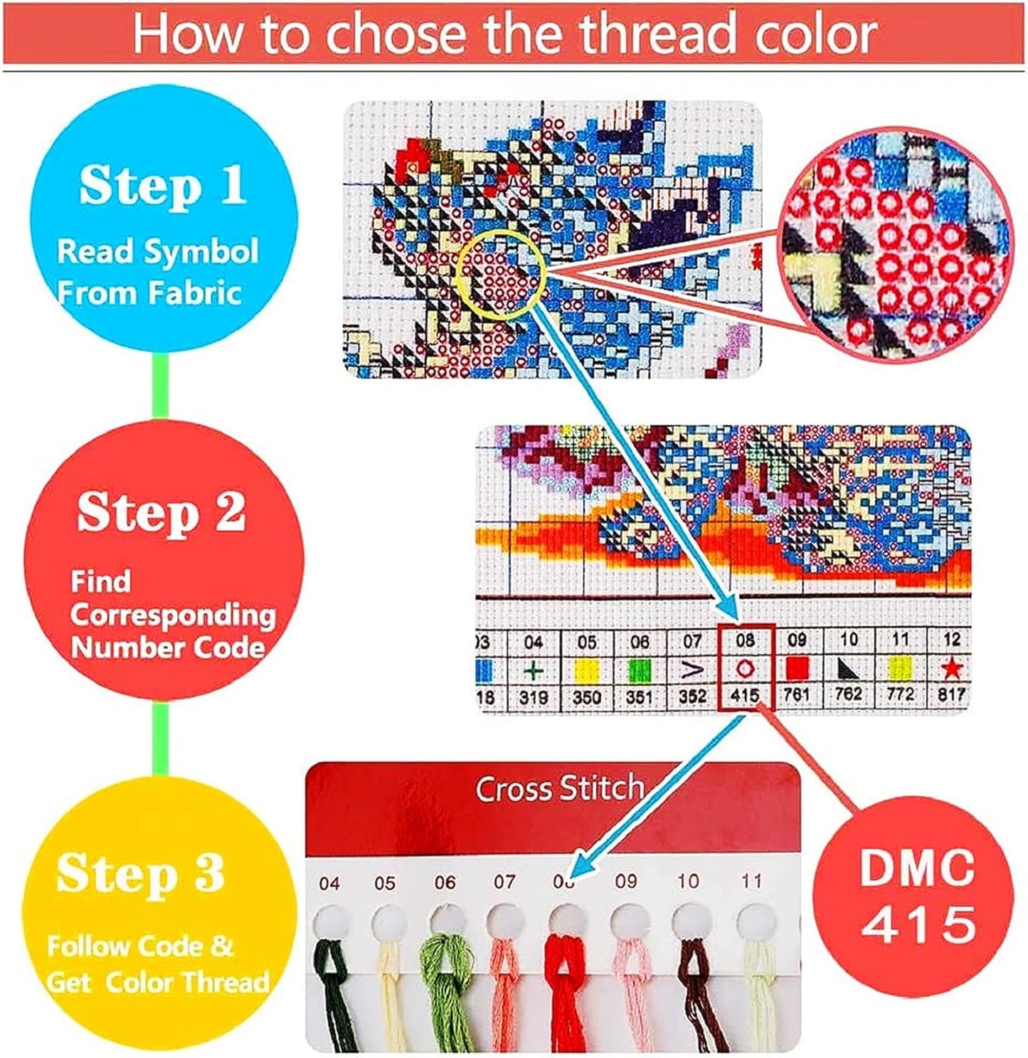 Fanxvivy Stamped Cross Stitch Kits for Adults Beginners Pillow Needlepoint Kit with Embroidery Pattern Needlework Kit Prestamped Stitches Kit 11CT Cross Stitching-Magic Mandala 18x18 inch