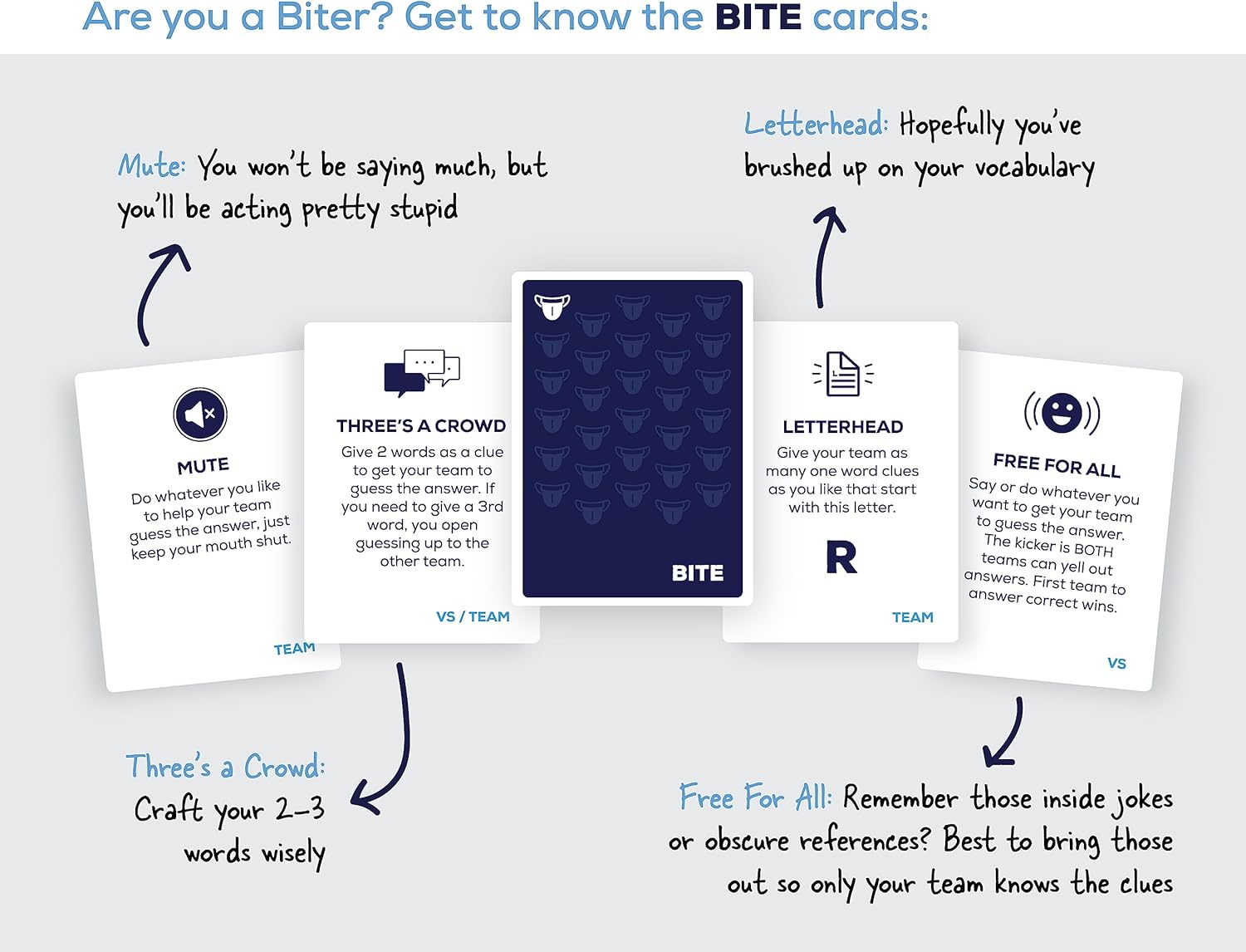 – A Party Card Game Where You Choose Your Words Wisely