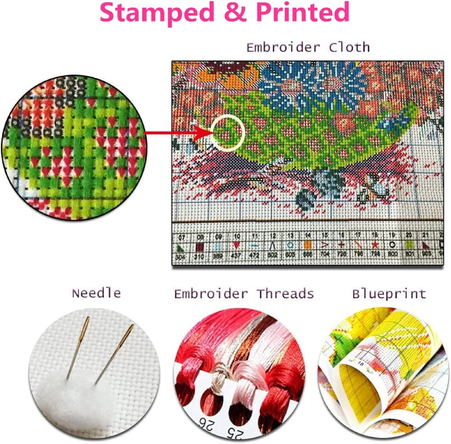 Foxhool Beginners Cross Stitch Kits Stamped Full Range of Embroidery Kits for Adults DIY Cross Stitches kit Embroidery Patterns for Needlepoint kit-Flower Cattle 18x18 inch