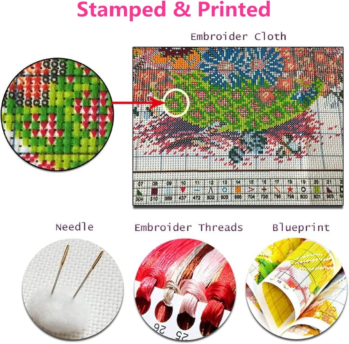 Foxhool Beginners Cross Stitch Kits Stamped Full Range of Embroidery Kits for Adults DIY Cross Stitches kit Embroidery Patterns for Needlepoint kit-Colorful Elephant 17.7x17.7 inch
