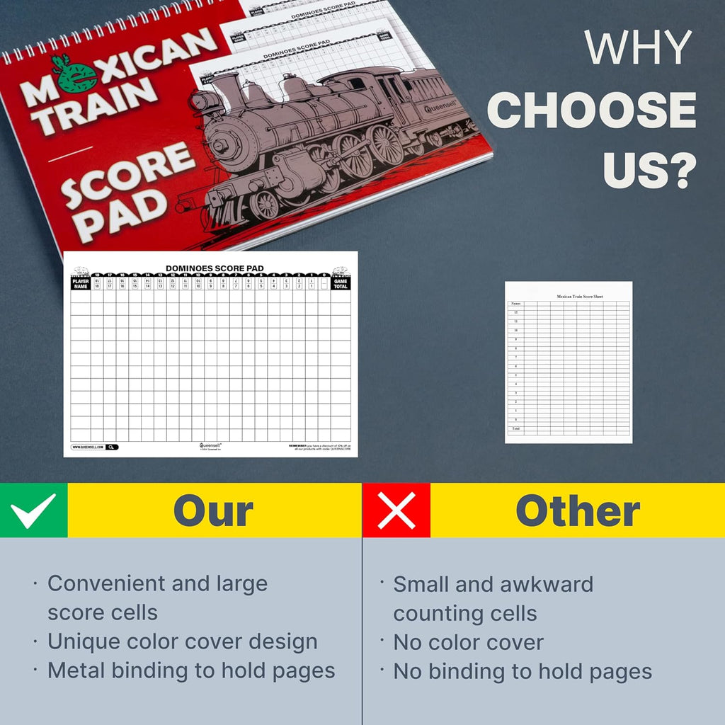 Extra Large Mexican Train Score Pads 11.3x7.9 in – 50-Page Mexican Train Accessories for Classic Domino Game – Mexican Train Score Sheets for Easy Game Tracking