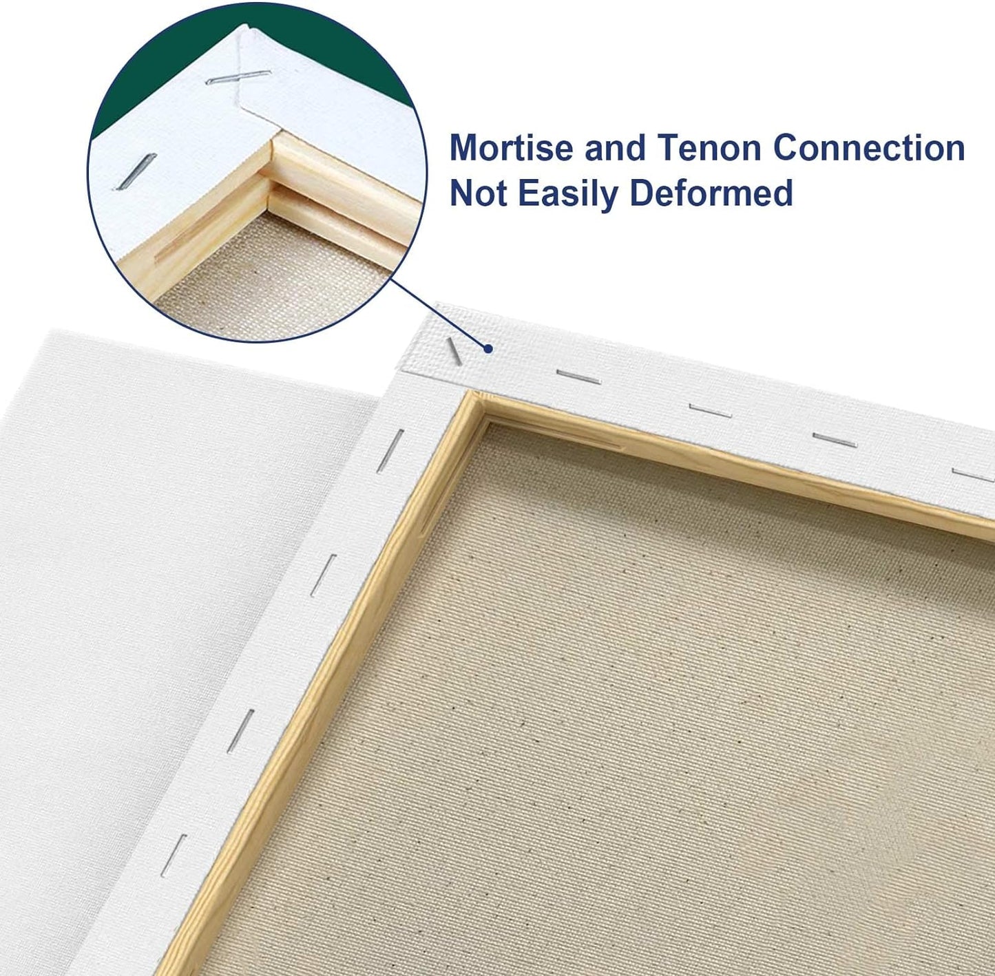 Stretched Canvases for Painting 18x24 Inch 5-Pack, 10 oz Triple Primed Acid-Free 100% Cotton Blank Canvas, Rectangular Canvas for Oil Paint Acrylics Pouring & Wet Art Media, Pour Painting