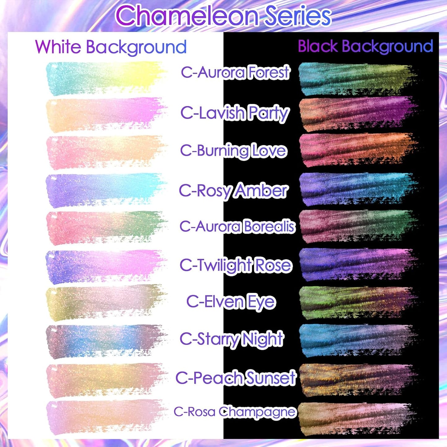 Ceya Chameleon Mica Powder, 1.8oz/ 50g Peach Sunset Chrome Nail Powder, Cosmetic Grade Pearlescent Effect Color Shift Pigment for Epoxy Resin, Makeup, Nail Polish, Soap Dye, Candle Making, Craft