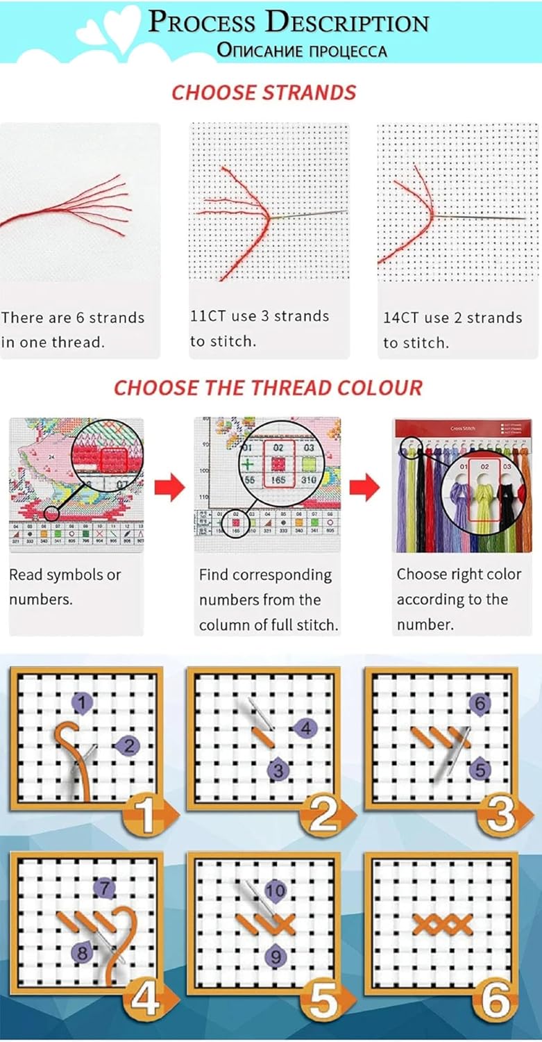 Magxvouy Cross Stitch Kits Stamped Full Range of Embroidery Kits,Cross Stitch Patterns Needlework Kits for Beginners 11CT Printed Kits&Colorful Birds and Flowers 16x20 inch