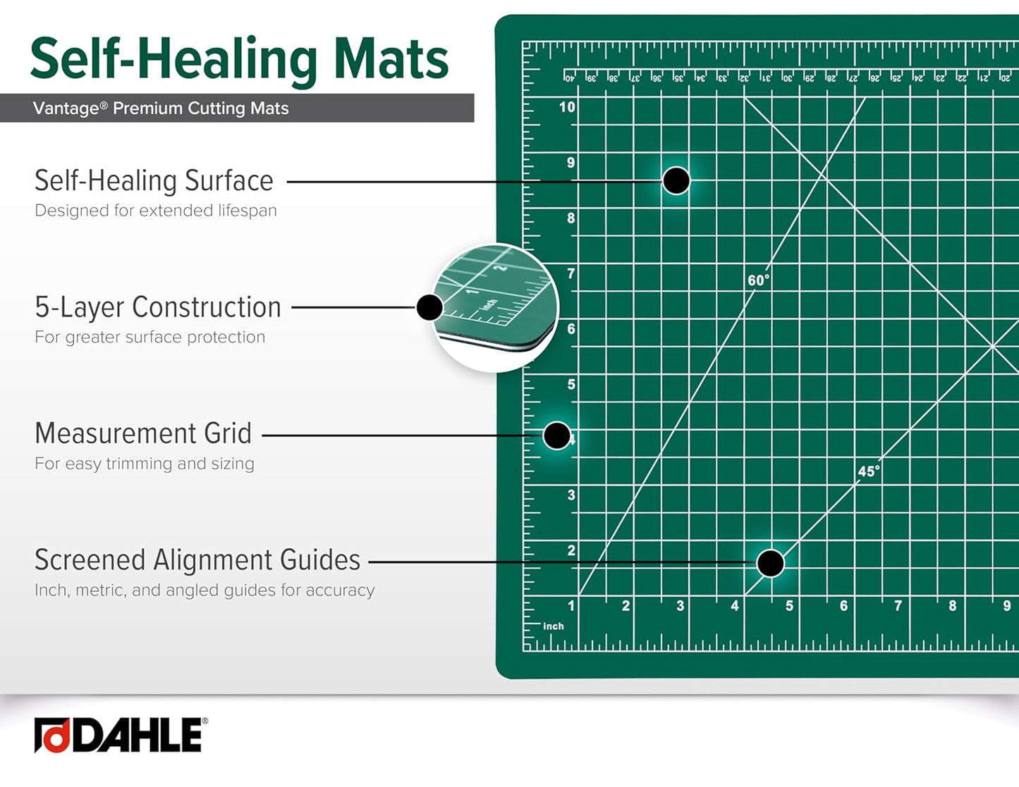 Dahle Vantage 10474 Premium Self-Healing Cutting Mat, 36"x48", 1/2" Grid, 5 Layers for Max Healing, Perfect for Crafts & Sewing, Green