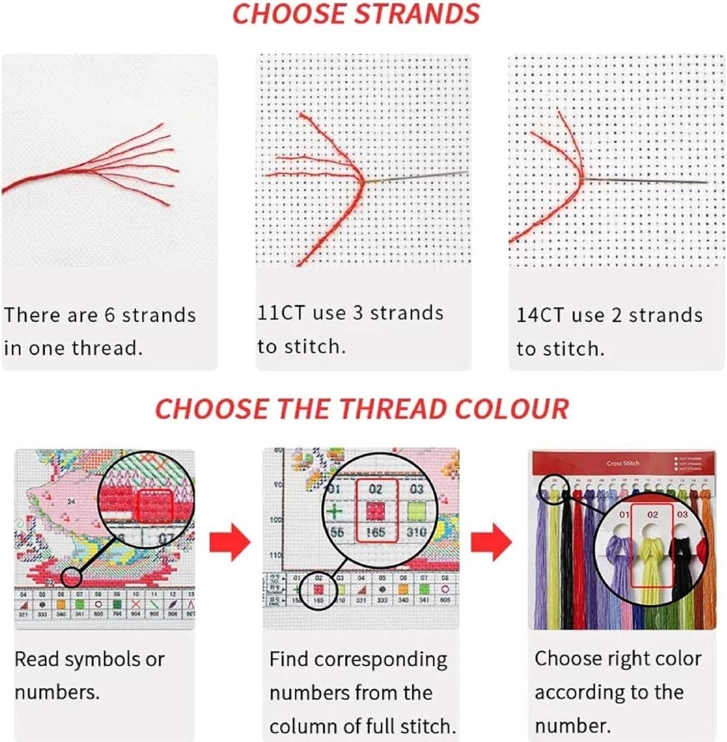 DMCXART Counted Cross Stitch Kits for Adults Needlepoint Kits Unprinted Cross Stitching Embroidery Kit 11CT Cross Stitch Supplies-Butterfly Sunflower 18x18 inch
