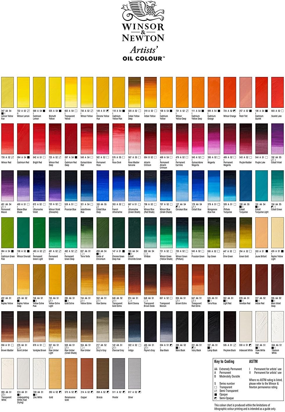 Winsor & Newton Artists' Oil Color, 200ml (6.75 oz) Tube, Flake White Hue