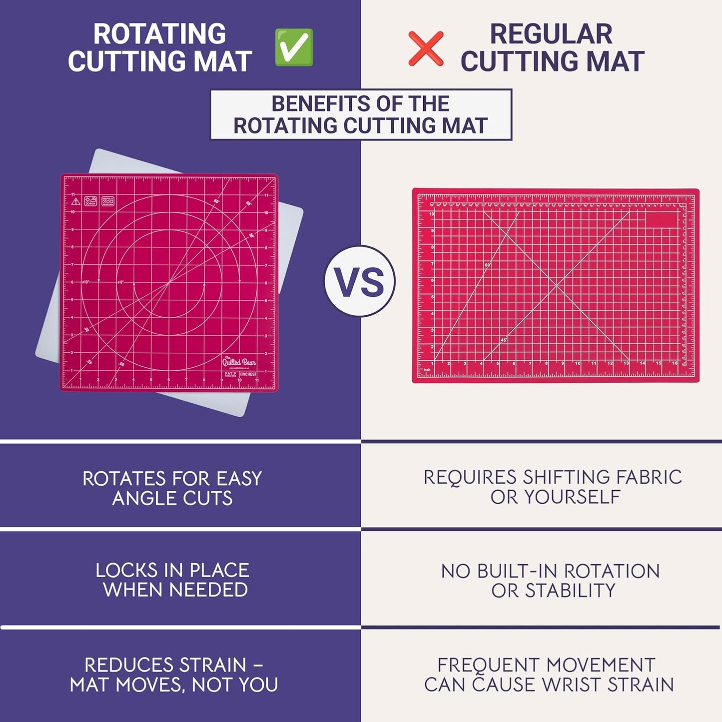 The Quilted Bear Rotating Cutting Mat 7" x 7" - Locking & Rotating Self Healing Cutting Board for Sewing, Fabric & Effortless Quilting - 360 Degree Sewing Supplies Mat for Craft Table (Pink)