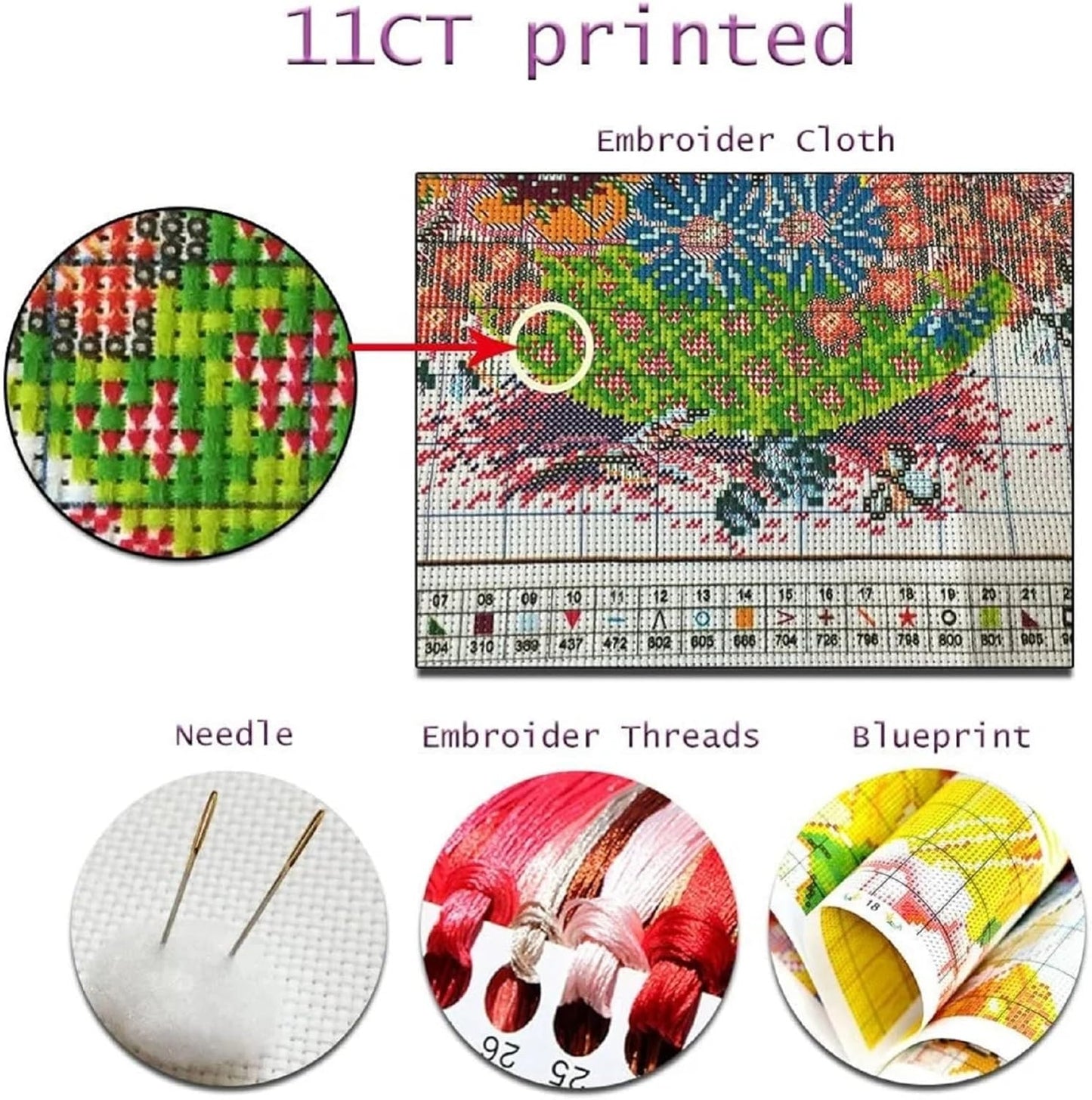 Magxvouy Cross Stitch Kits Stamped Full Range of Embroidery Kits,Cross Stitch Patterns Needlework Kits for Beginners 11CT Printed Kits&Wolf Forest 16x20 inch