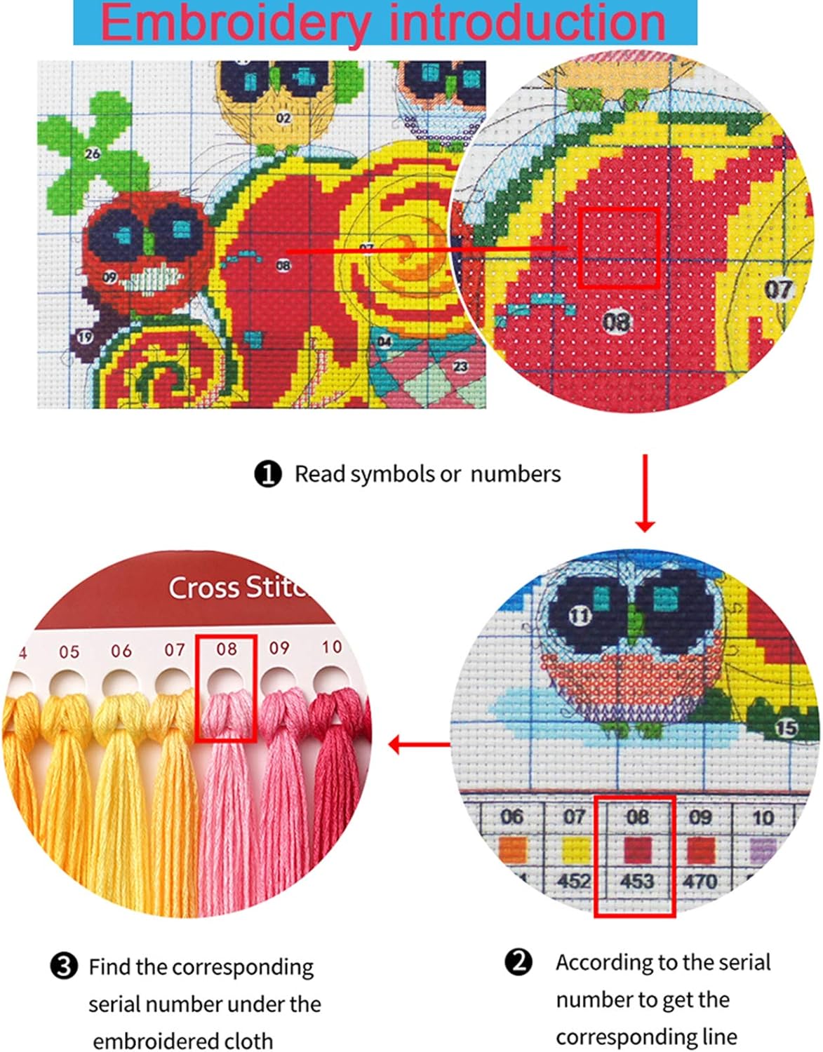 Artvxeay Stamped Cross Stitch Kits Beginners Full Range of Embroidery Starter Kits for Adults Printed Cross Stitching DIY Needlepoint Kit 11CT - (Castle Exploration 16x20 inch)