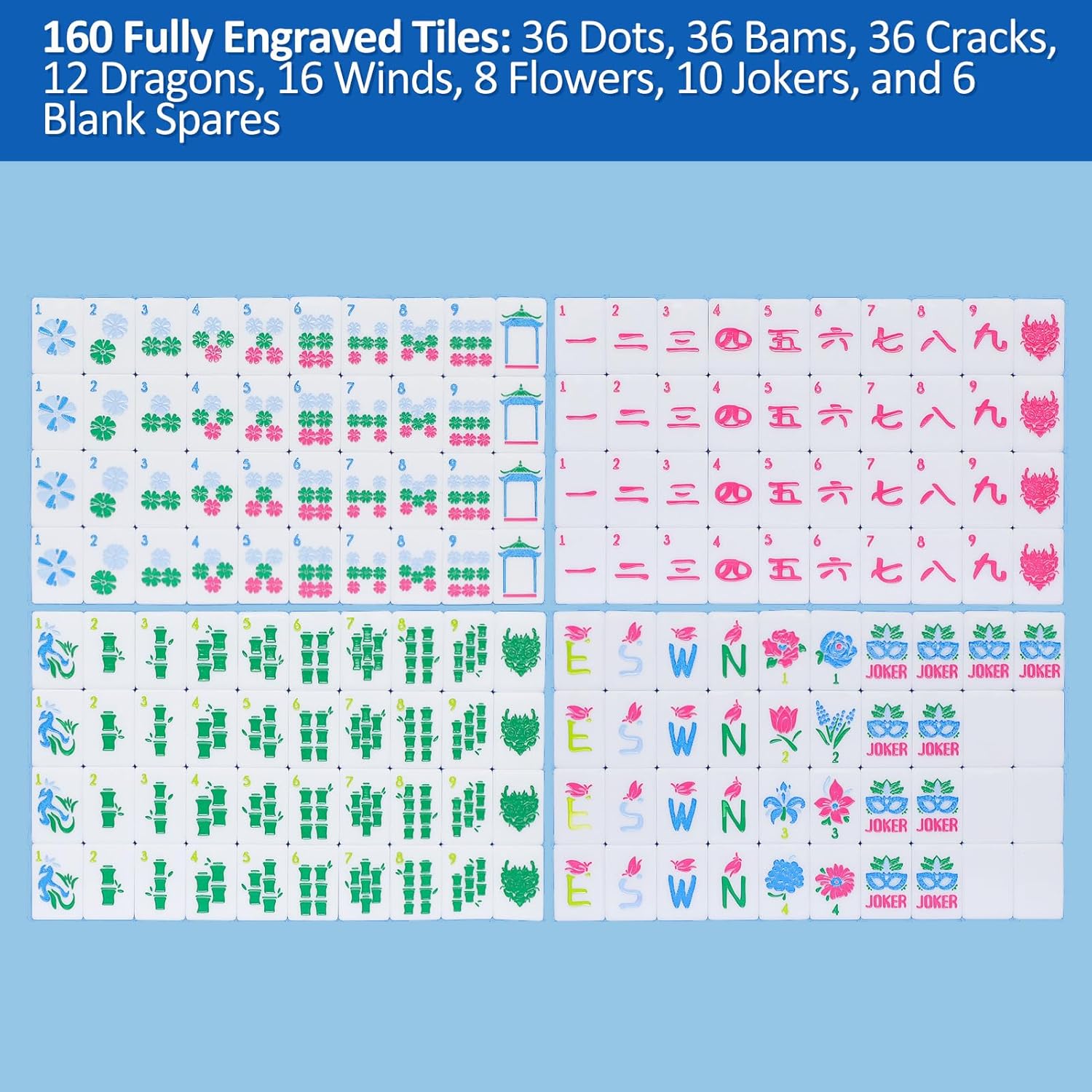 American Mahjong Tile Set(Blue) with Carrying Bag and Accessories, 160 Acrylic Engraved Mahjong Tiles