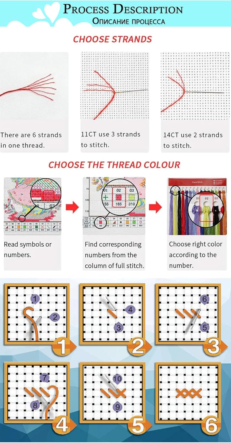 Hopeart Stamped Cross Stitch Kits for Beginner Embroidery Kits for Beginners Adults DIY 11CT Cross Stitch Patterns Needlepoint Kits Crossstitching Kits-Van Gogh Starry Sky Home 16x20 inch