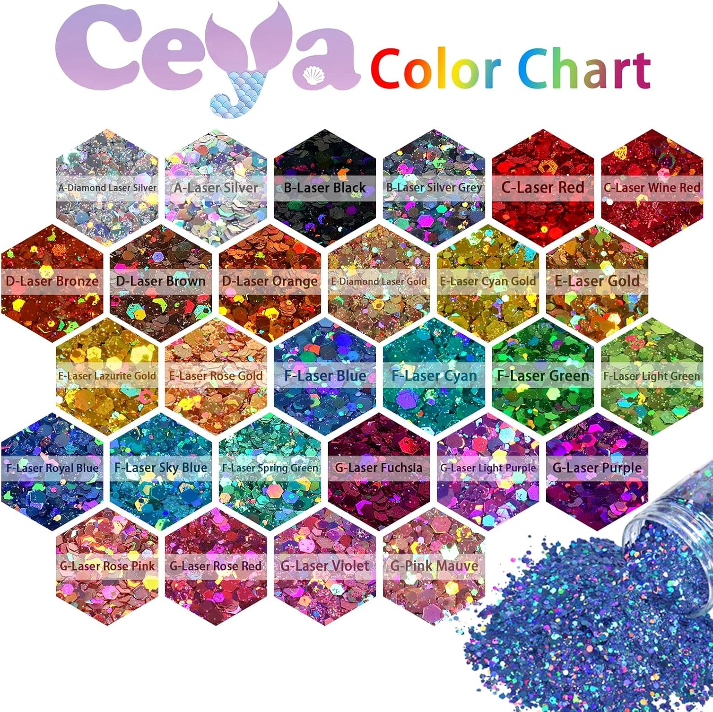 Ceya Holographic Chunky Glitter, 4.9oz/ 140g Cyan Craft Glitter Powder Mixed Fine Flakes Iridescent Nail Sequins for Nail Art, Hair, Epoxy Resin, Tumblers, Slime, Painting, Festival Decor