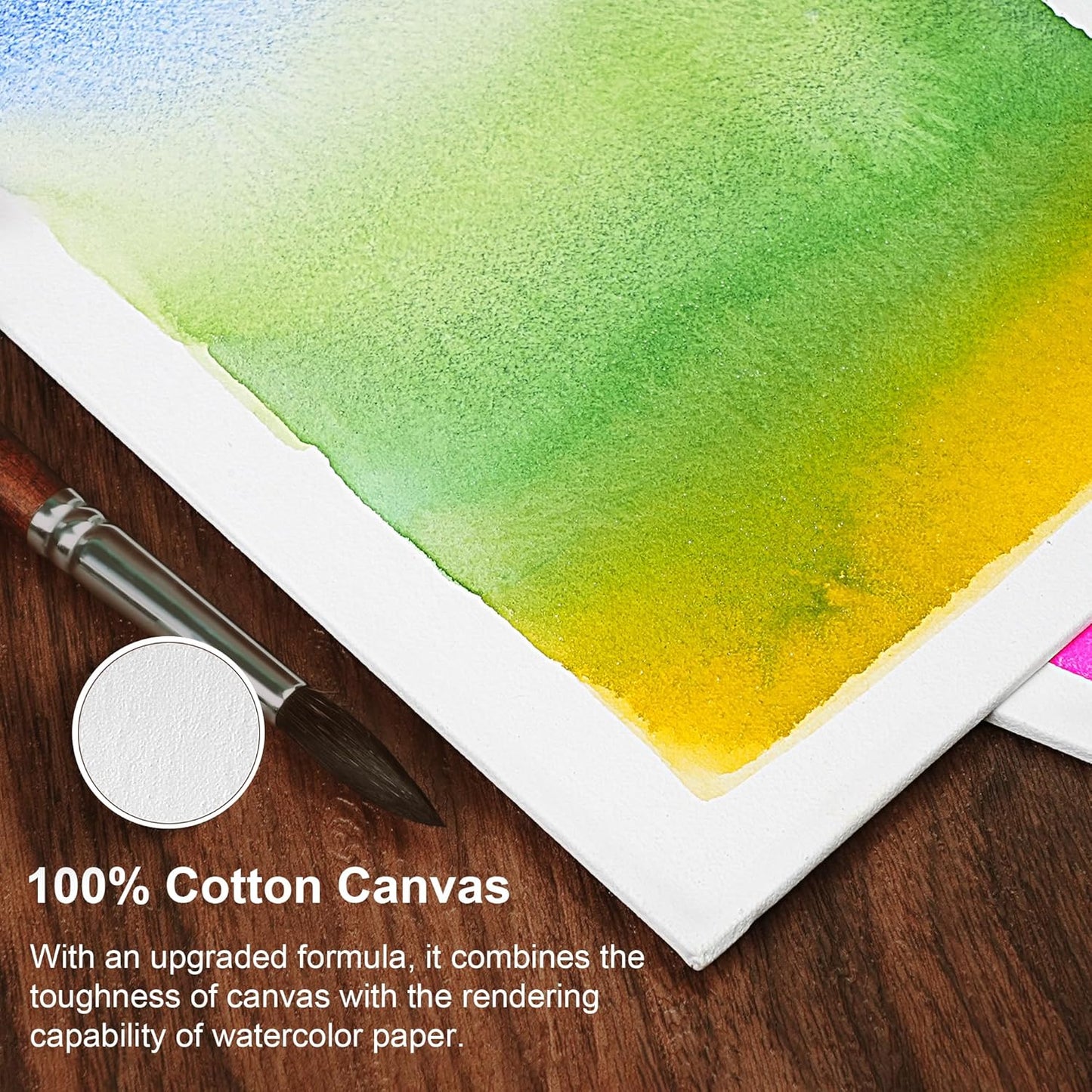 PHOENIX Watercolor Canvas Boards for Painting - 9x12 Inch/6 Pack, 100% Cotton Water Color Canvas Panels, 8 Oz. / 260g White Blank Medium Texture Flat Canvases for Water Based Paints