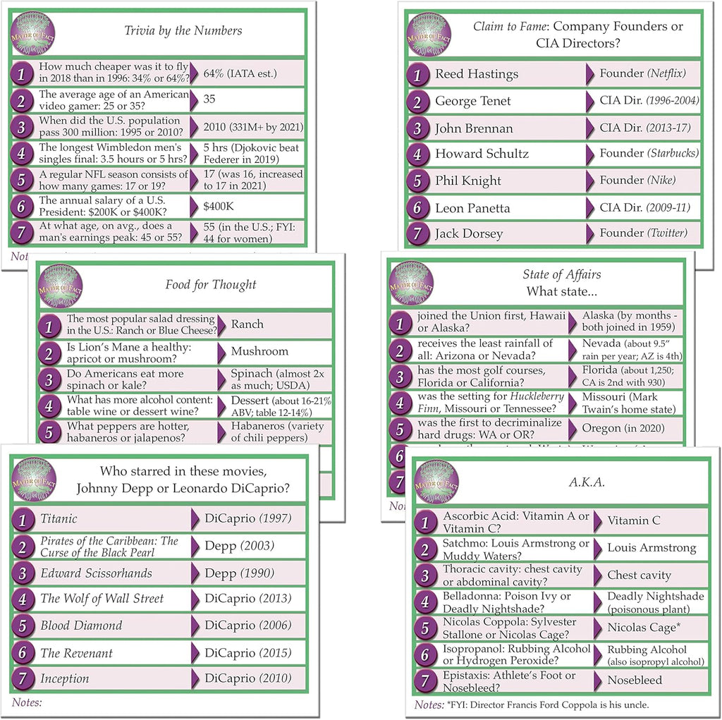 Matter of Fact — Fast-Paced, Rapid-Fire Trivia Challenge with Quirky Categories — Adult & Family Game Night Fun