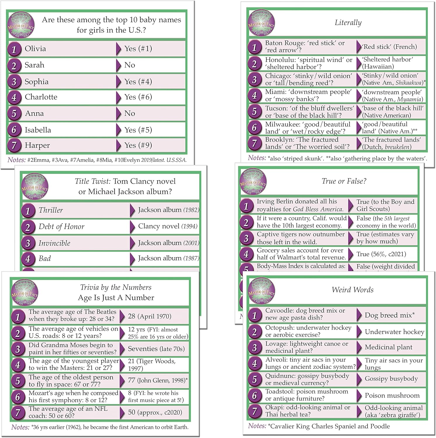 Matter of Fact — Fast-Paced, Rapid-Fire Trivia Challenge with Quirky Categories — Adult & Family Game Night Fun